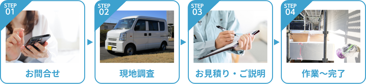 雨漏り修理のフロー