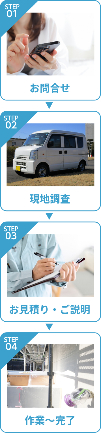 雨漏り修理のフロー